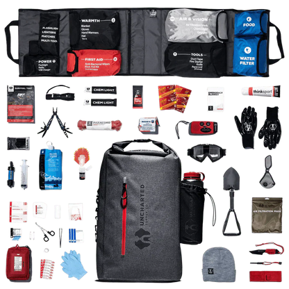 THE SEVENTY2Â® SURVIVAL SYSTEM