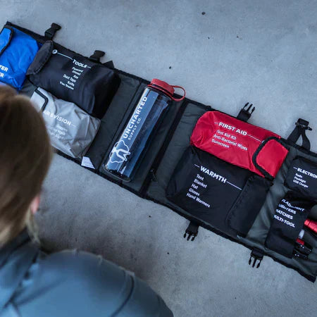THE SEVENTY2Â® SURVIVAL SYSTEM